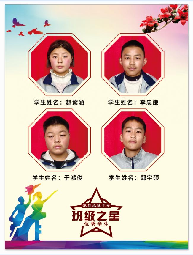 捷报飞传 金榜题名(初一年级）