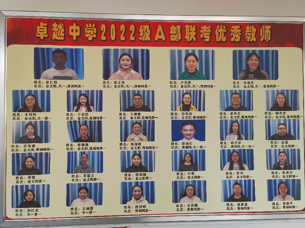 表彰促奋进 蓄势攀高峰