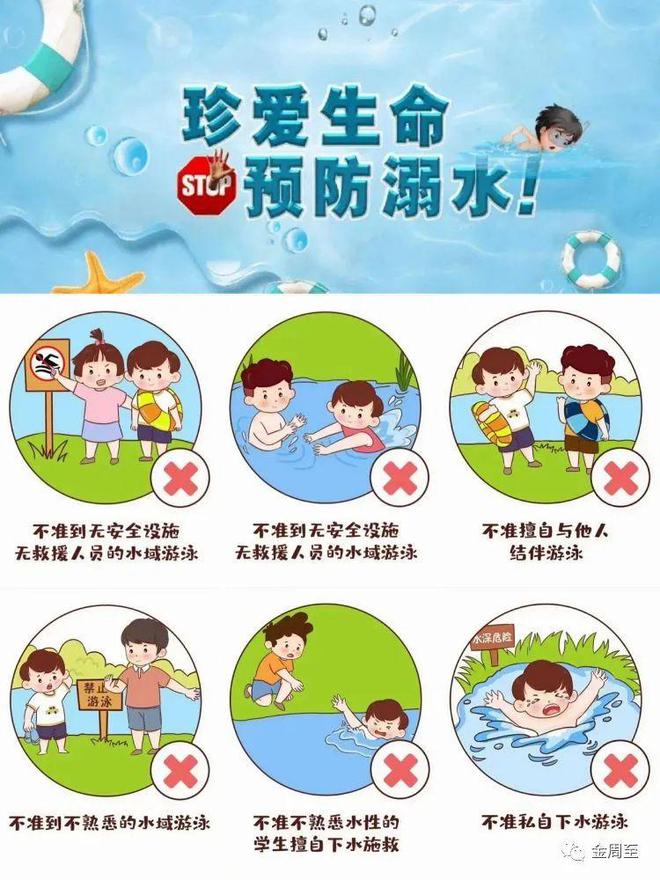 珍爱生命，谨防溺水