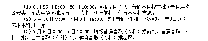 “豫”见新高考 | 掌握辅助系统 了解志愿填报