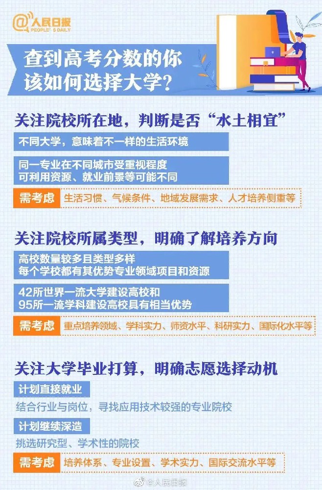 手把手教你高考志愿填报！