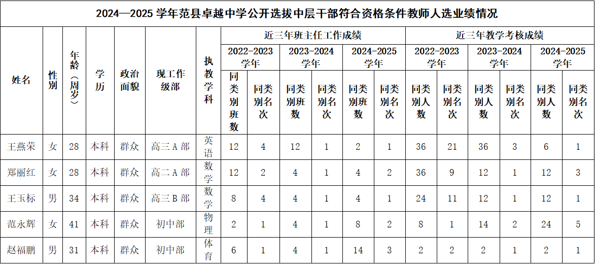 微信图片_2025-10-27_103214_205.png